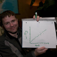 benzenedream uses a log-log scale to mislead