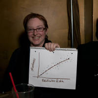 Infographics really explained, with gingerbeer & rtha